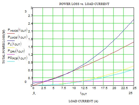 Technical Document Image Preview